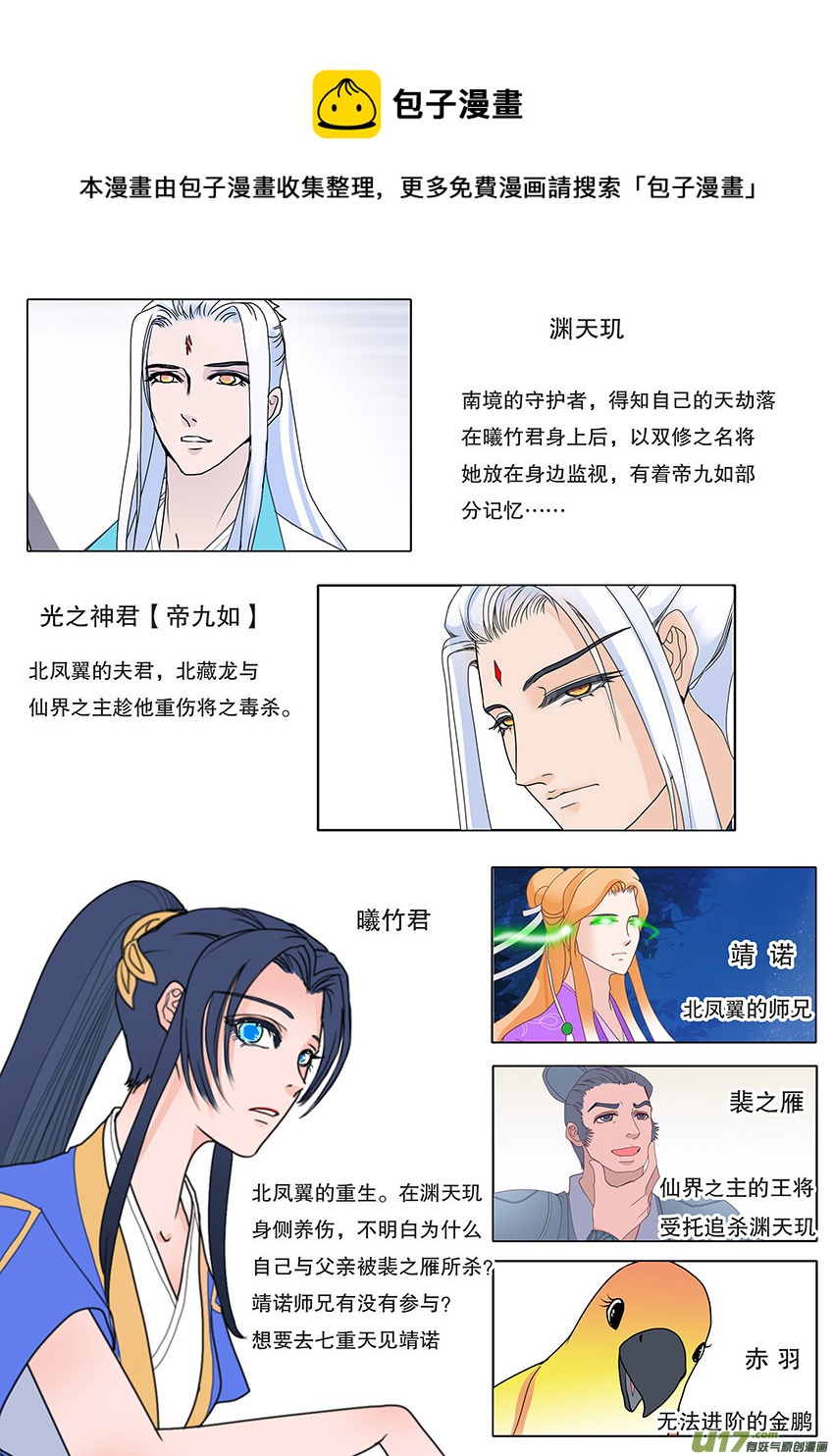 🍲重生之—仙渊 56  新章   梁上君子 第1页