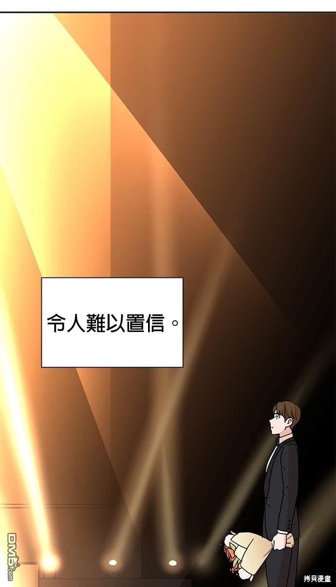 🍲重生制作人 第1话 第12页