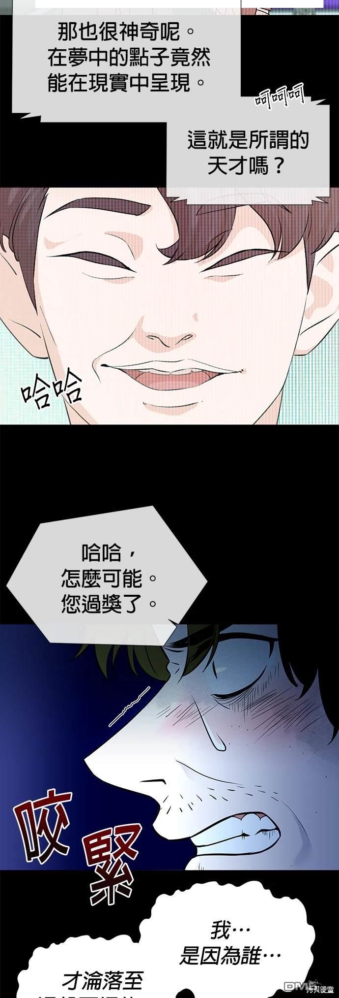 🍲重生制作人 第1话 第31页