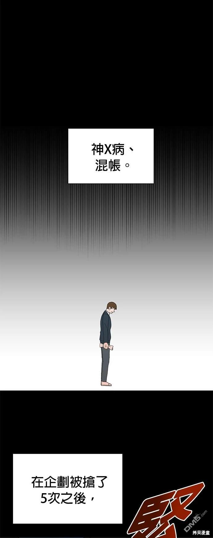🍲重生制作人 第1话 第40页