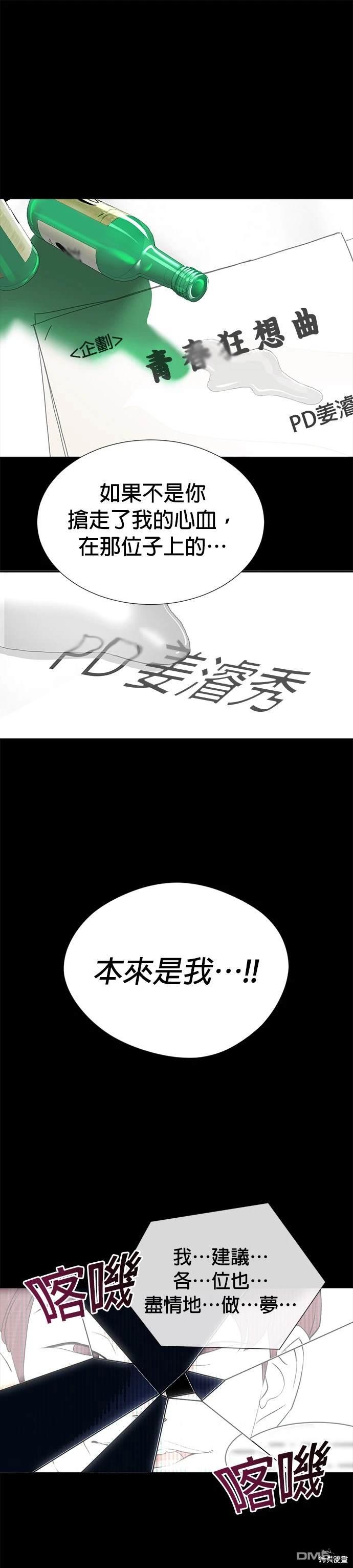 🍲重生制作人 第1话 第43页