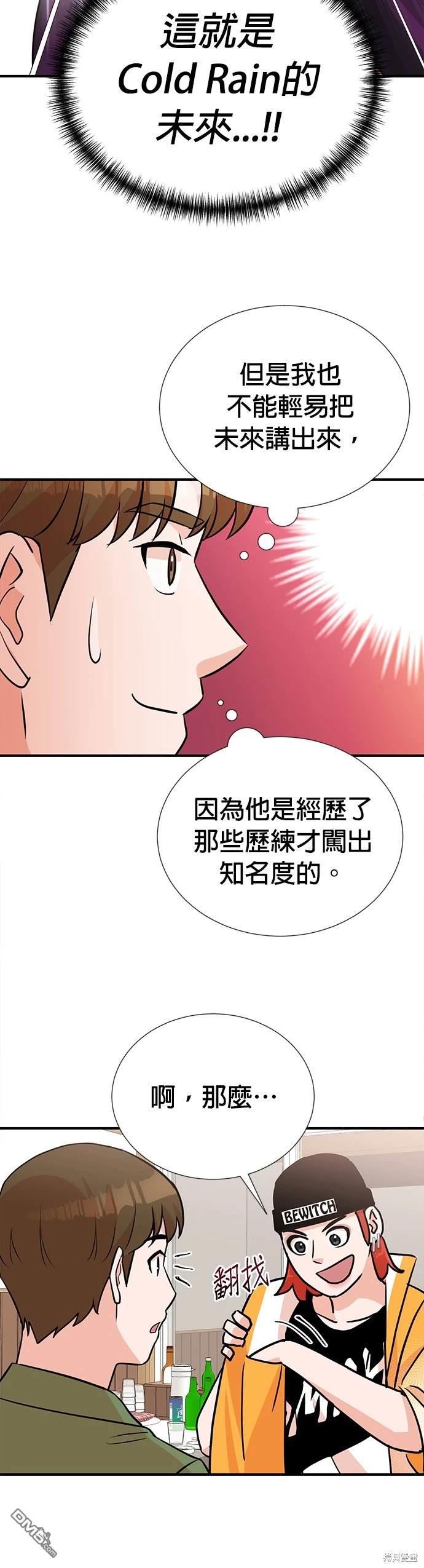 🍲重生制作人 第11话 第20页