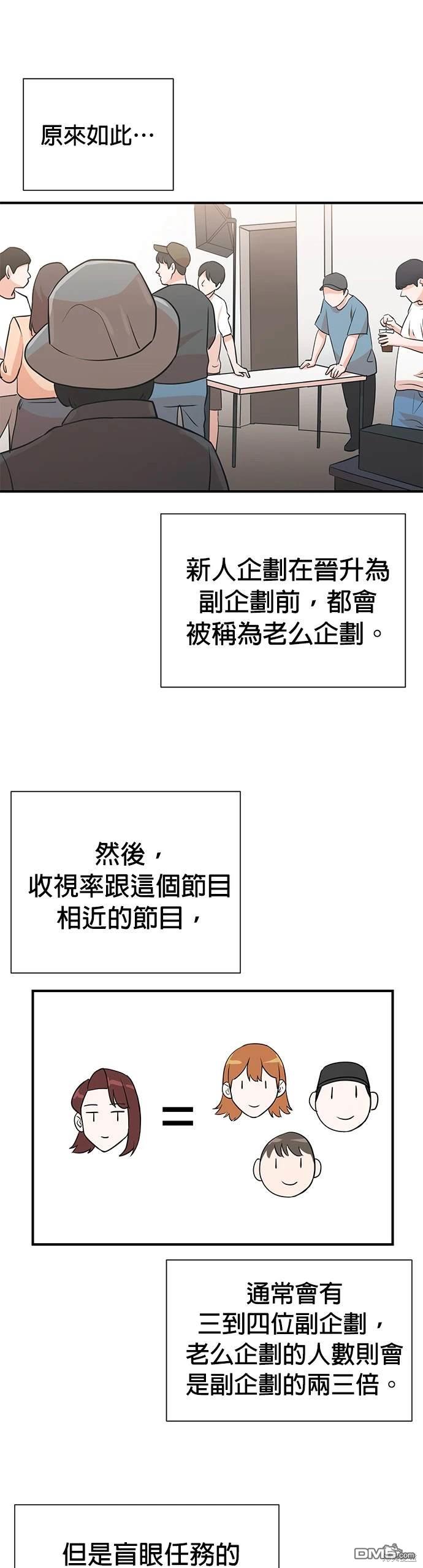 🍲重生制作人 第11话 第5页