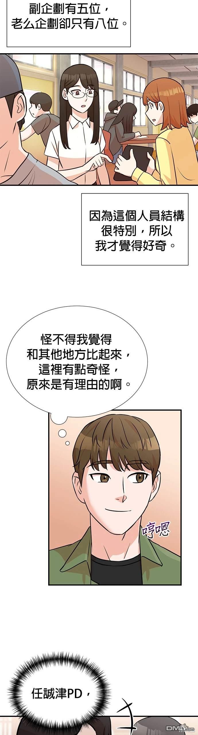 🍲重生制作人 第11话 第6页