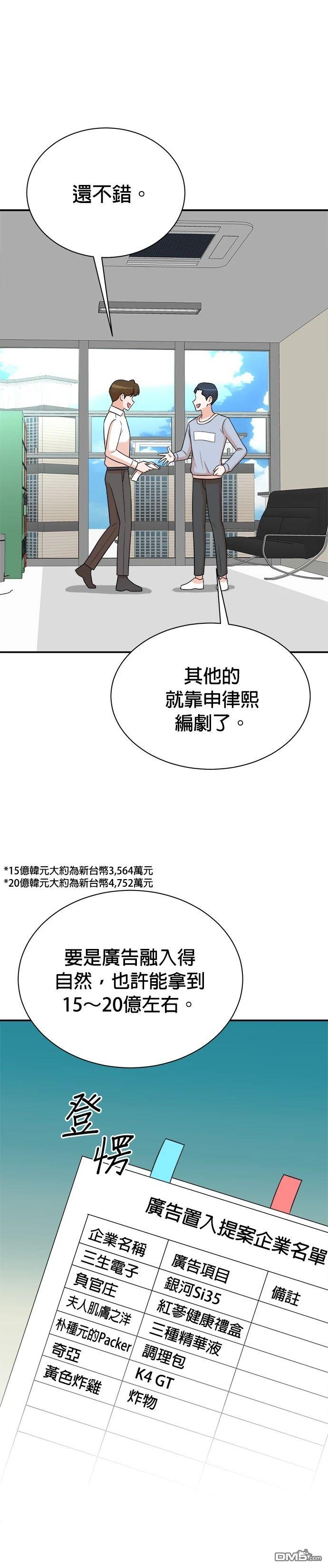 🍲重生制作人 第122话 第6页