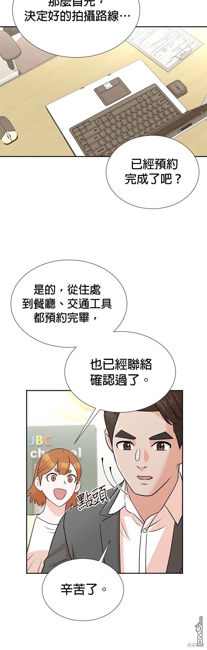🍲重生制作人 第13话 第20页