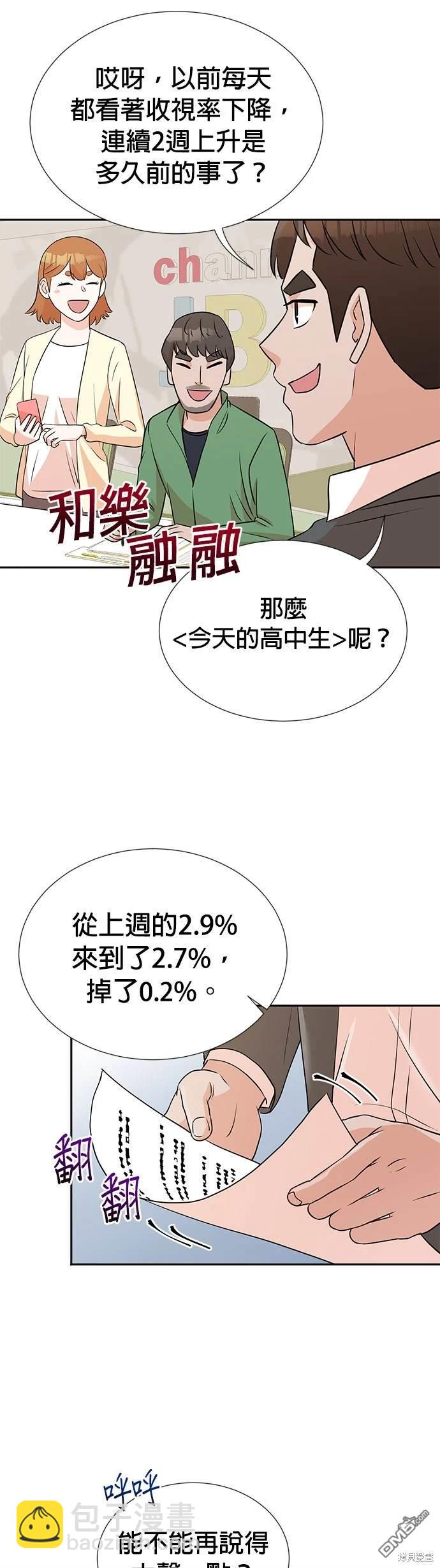 🍲重生制作人 第13话 第23页