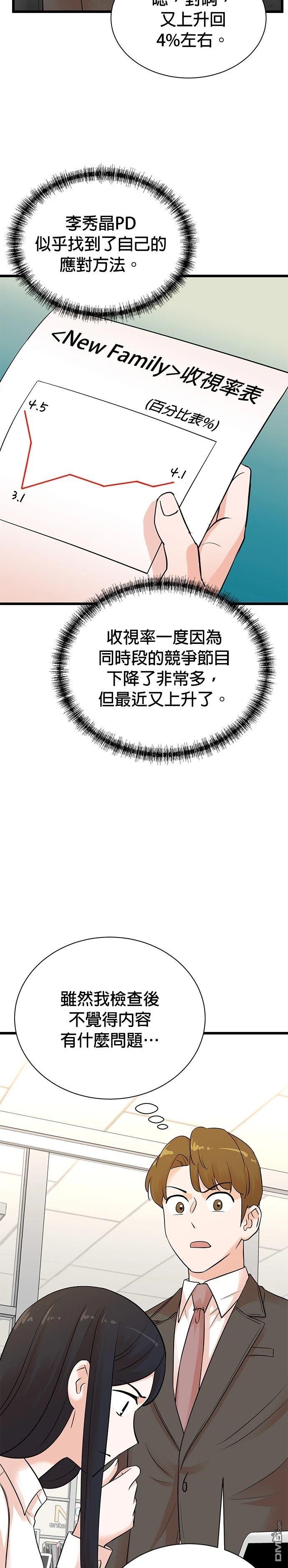 🍲重生制作人 第144话 第3页