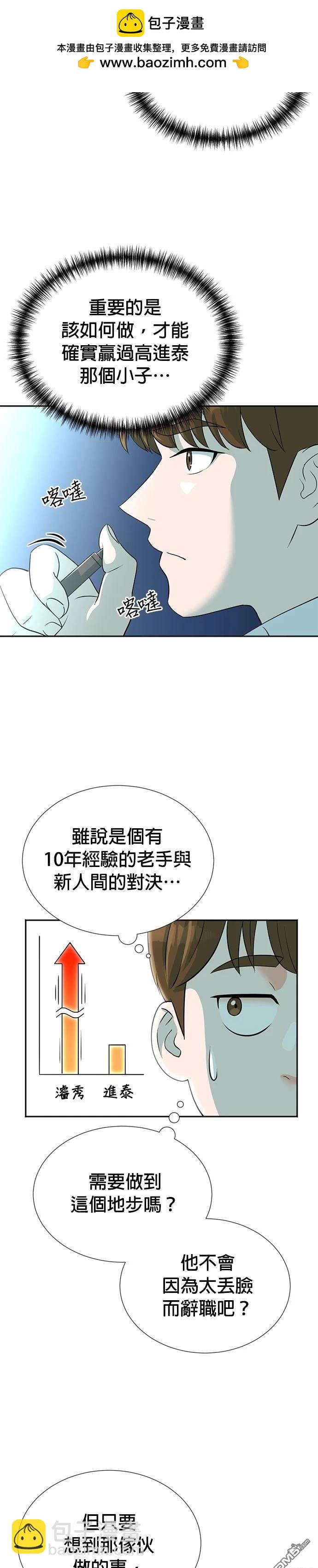 🍲重生制作人 第15话 第2页