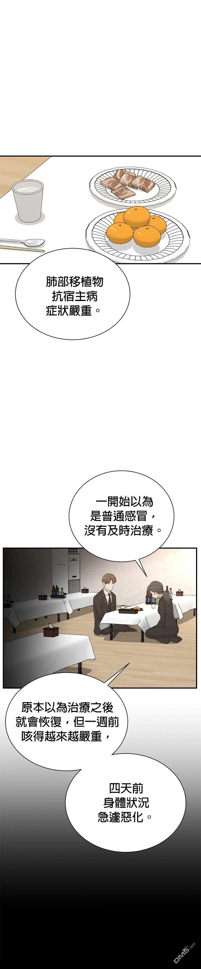 🍲重生制作人 第172话 第10页