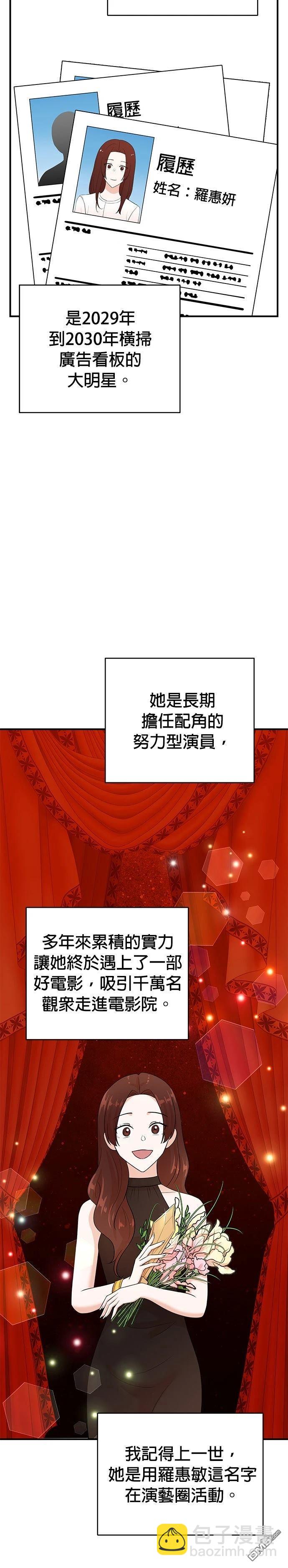 🍲重生制作人 第174话 第3页