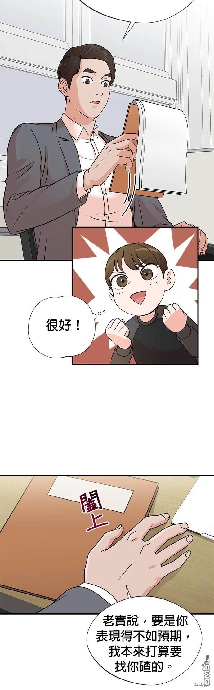 🍲重生制作人 第3话 第6页