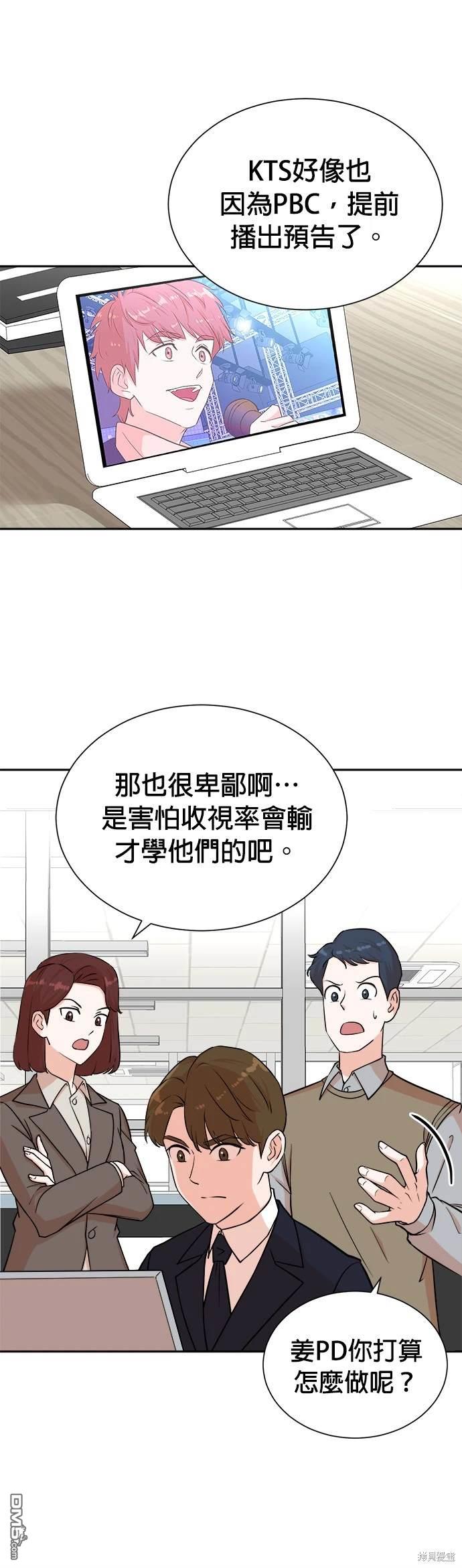 🍲重生制作人 第48话 第1页