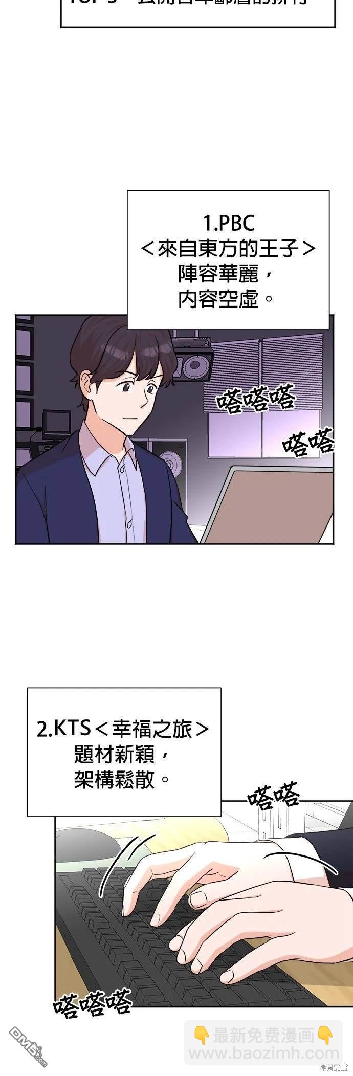 🍲重生制作人 第48话 第13页