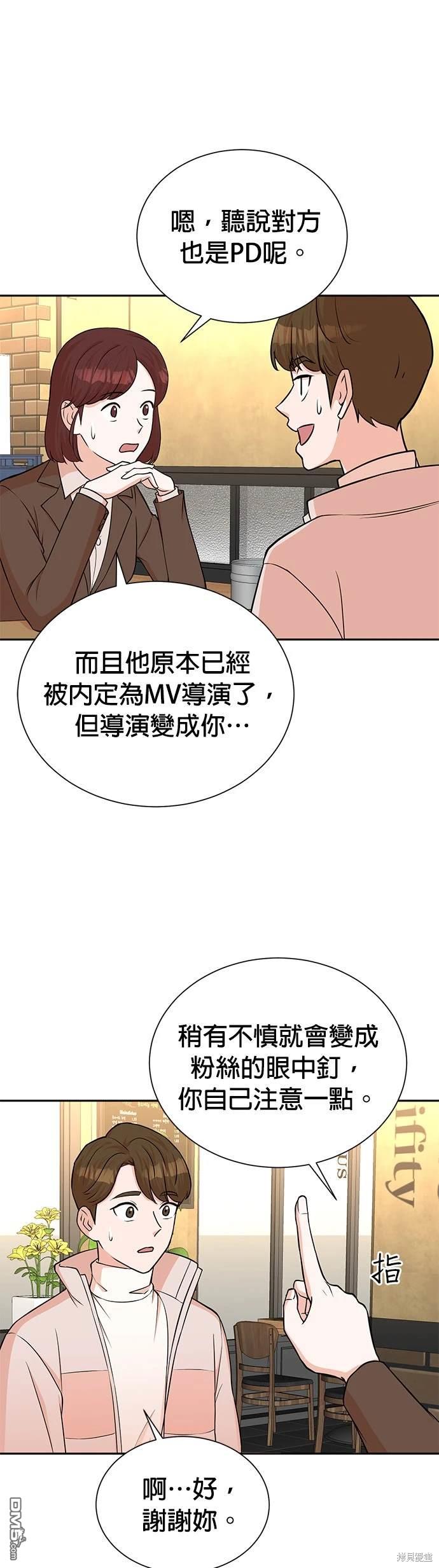 🍲重生制作人 第50话 第23页