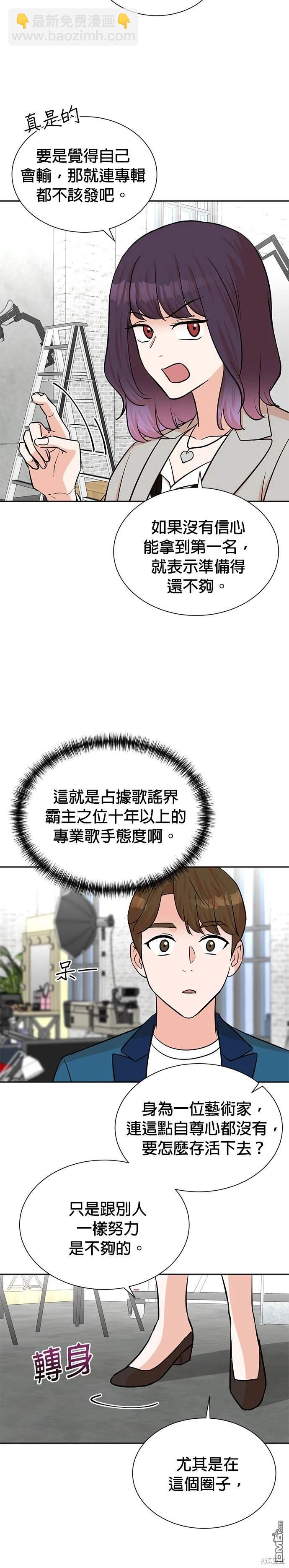 🍲重生制作人 第54话 第6页