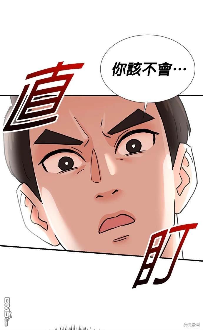 🍲重生制作人 第7话 第1页