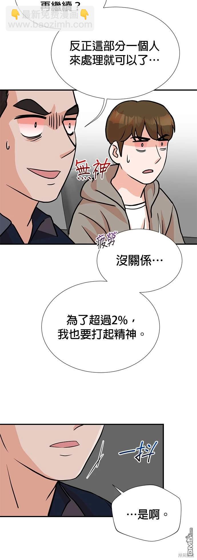🍲重生制作人 第7话 第21页