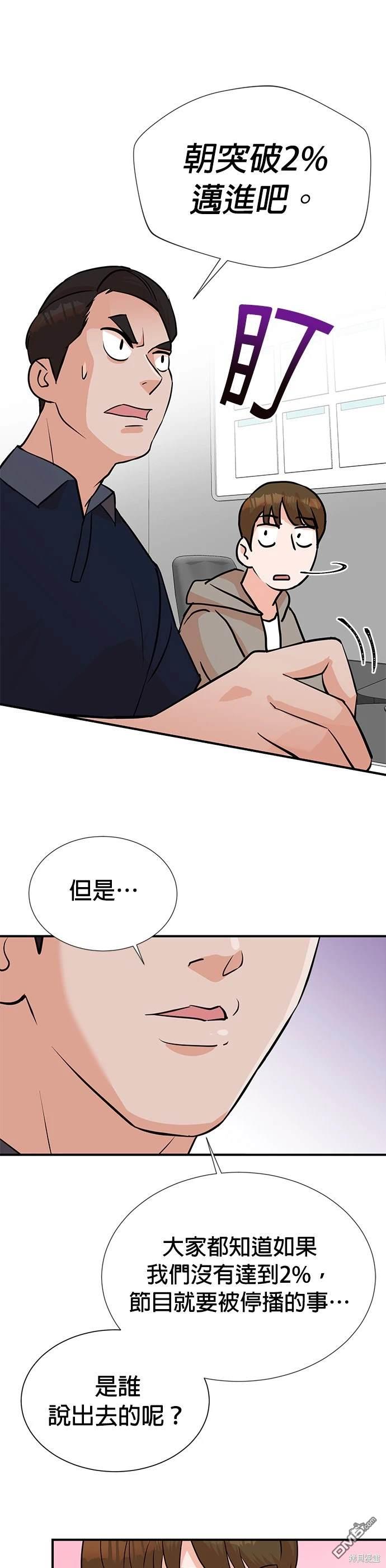 🍲重生制作人 第7话 第22页