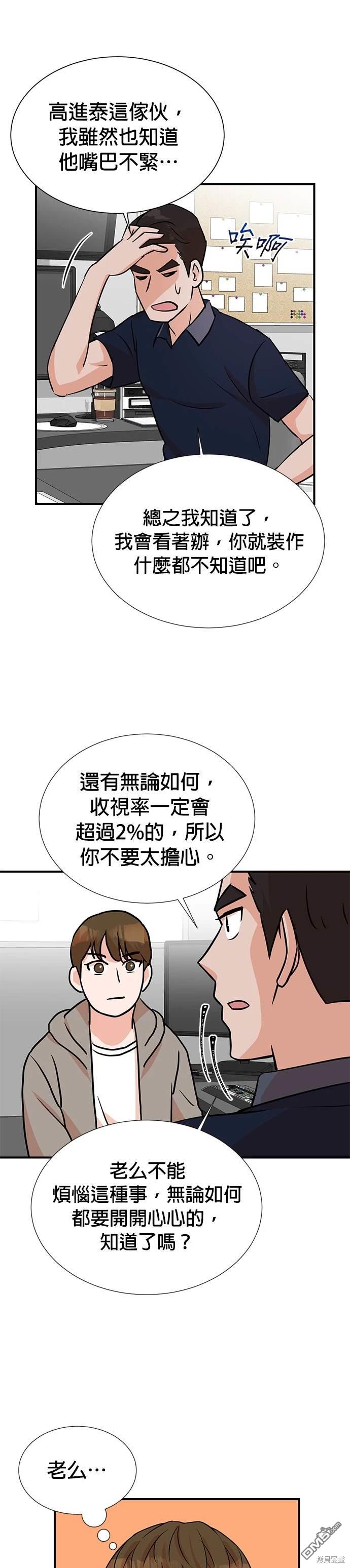🍲重生制作人 第7话 第25页