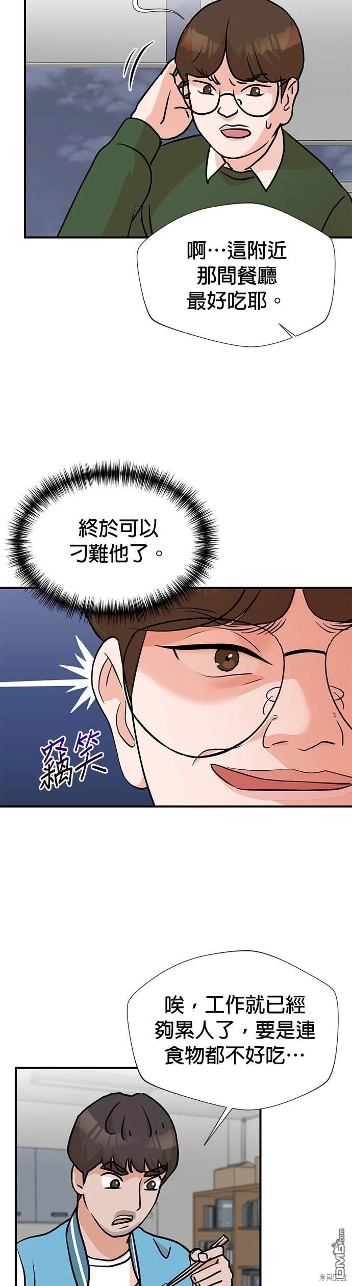 🍲重生制作人 第7话 第35页