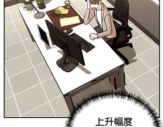 🍲重生制作人 第84话 第5页