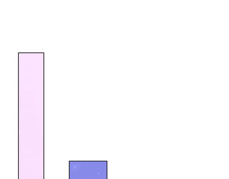 第37话 还是和前世一样吗？(1/2)-第37话