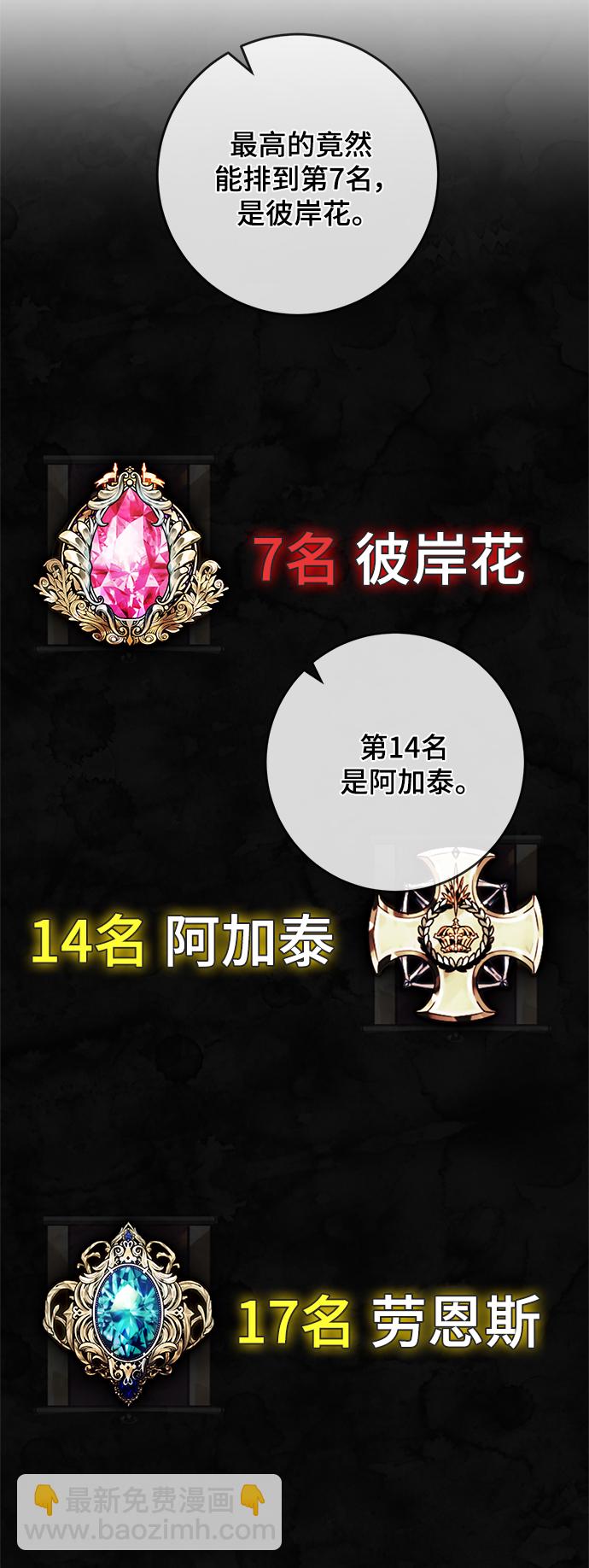 🍲重生最强玩家 [第111话] 苍天的龙（1） 第14页