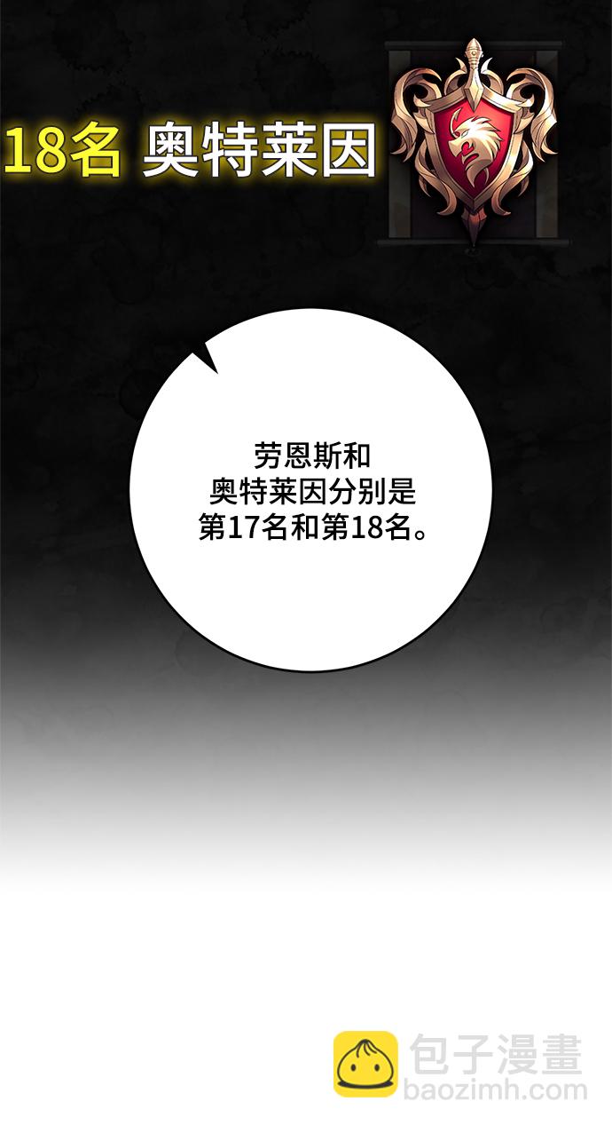 🍲重生最强玩家 [第111话] 苍天的龙（1） 第15页