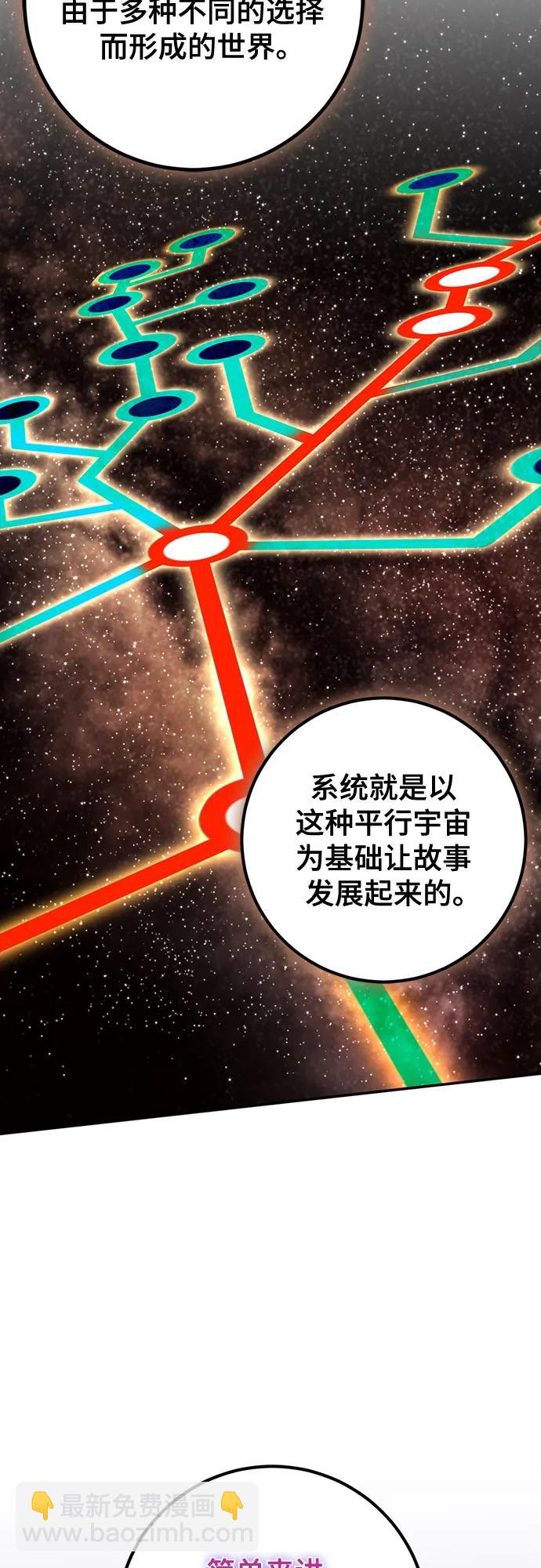 🍲重生最强玩家 [第206话] 开发者的信息（3） 第34页
