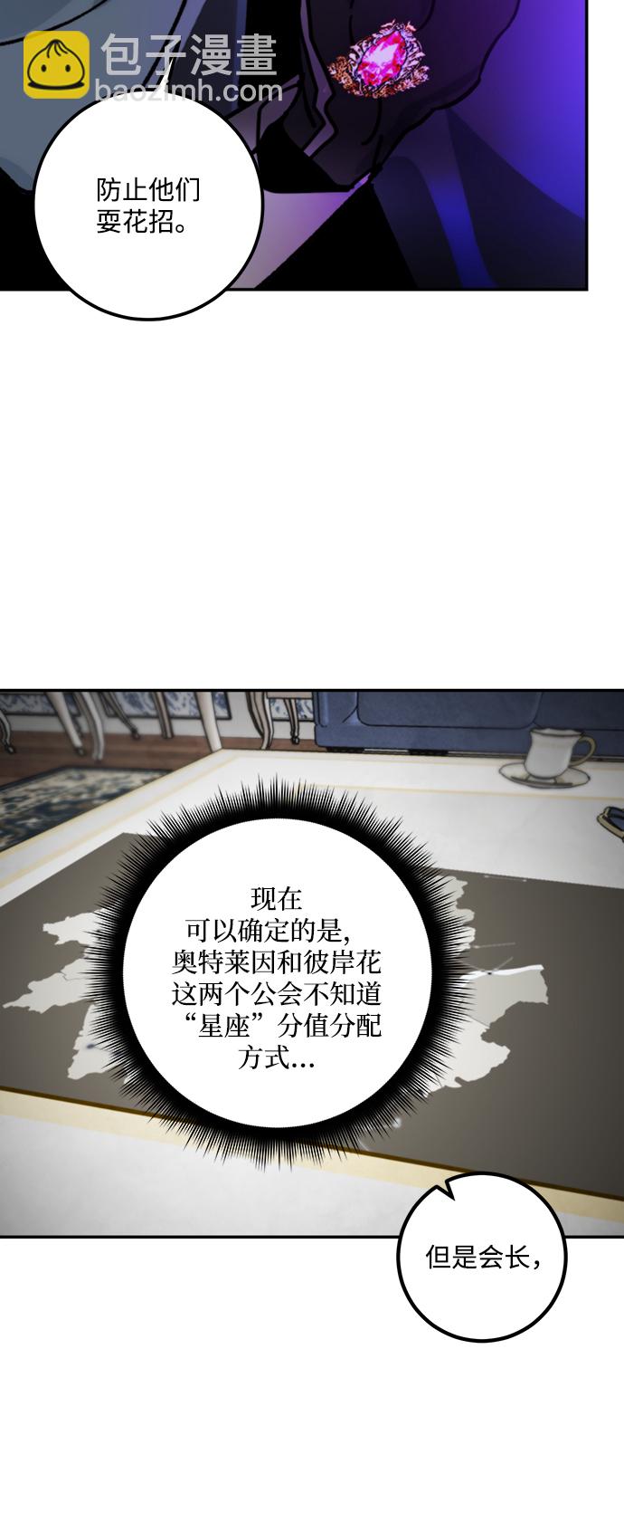🍲重生最强玩家 [第54话] 地下城争夺战（2） 第5页