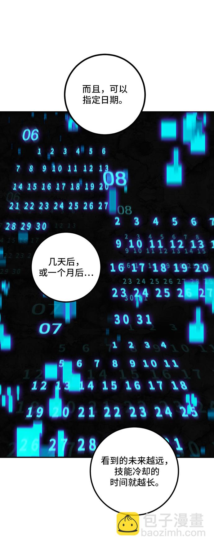 🍲重生最强玩家 [第62话] 发狂的魔王 第22页
