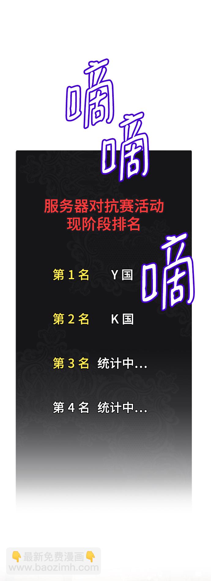 🍲重生最强玩家 [第88话] 执着的行踪（1） 第17页