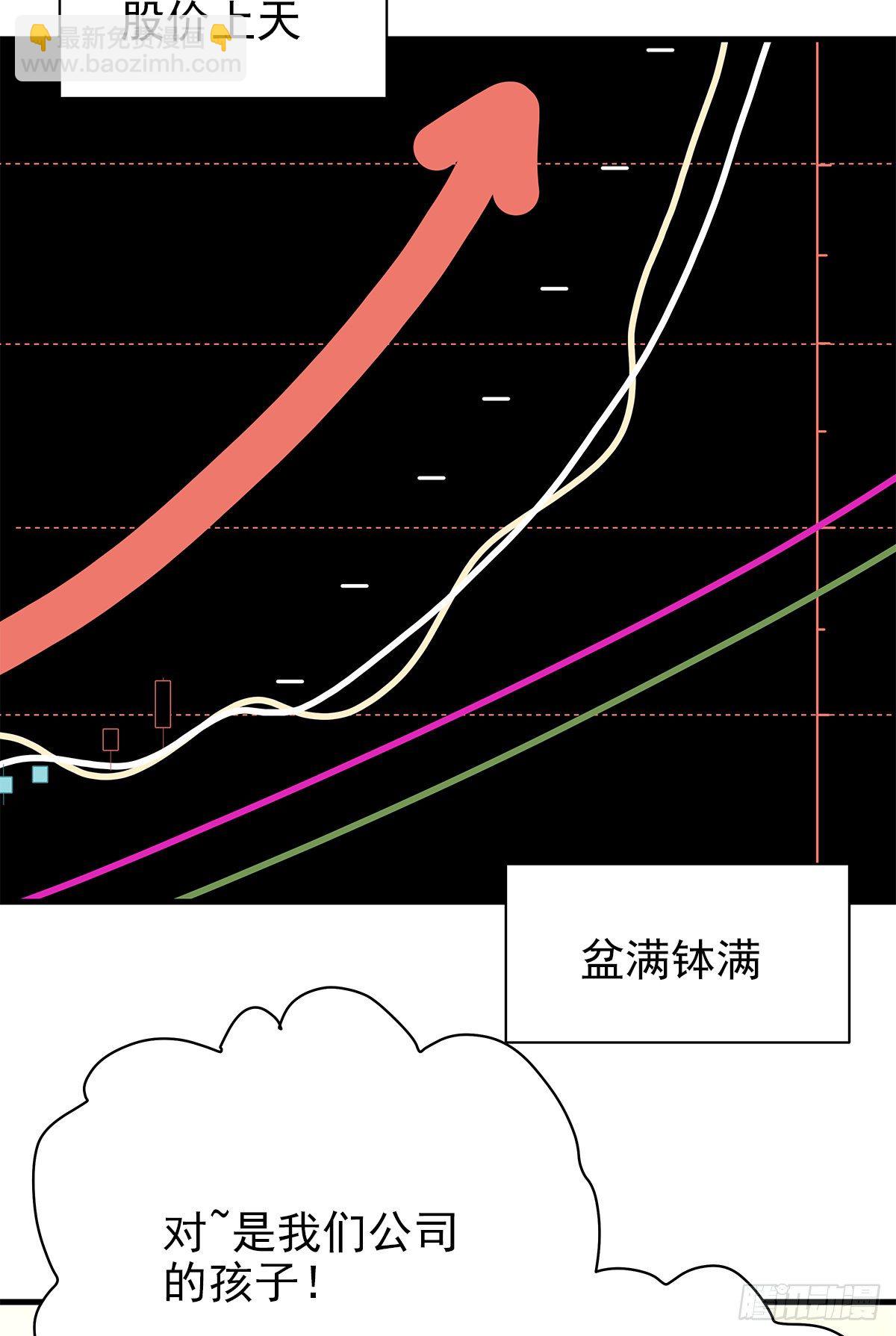 【76】掌控（2）-第85话