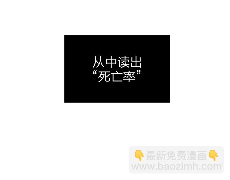 第2话 &ldquo;无能&rdquo;(1/5)-第3话