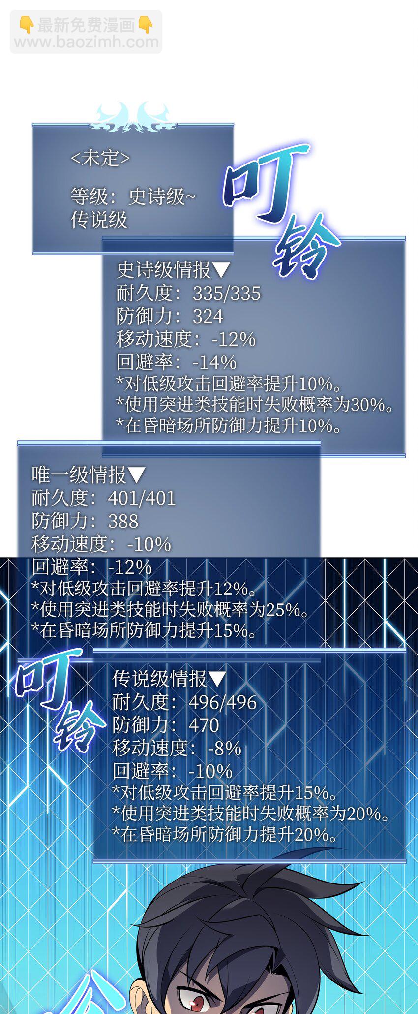 118 另一个主人公(1/3)-第119话
