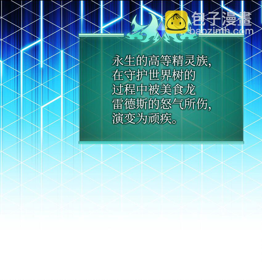 188 直面过去（1）(1/3)-第189话