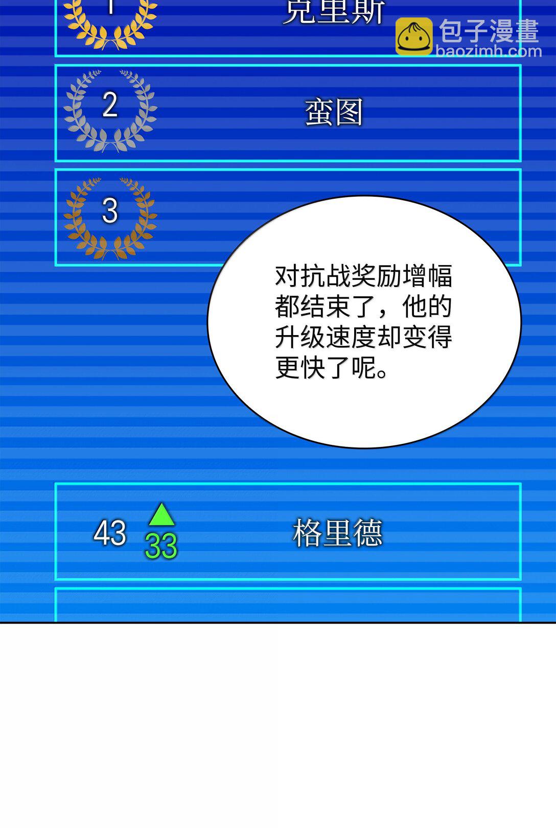 244 8号城的主人(1/3)-第245话