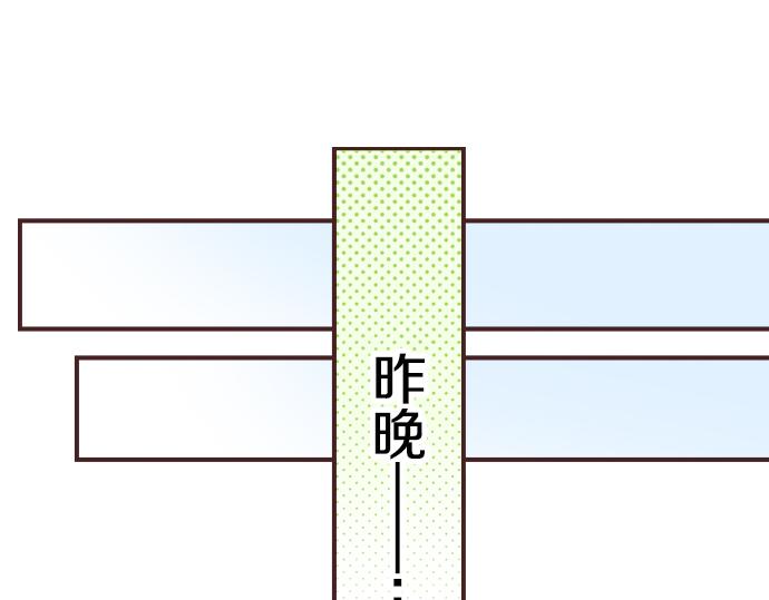第30话  意外的是单纯？？(1/3)-第33话