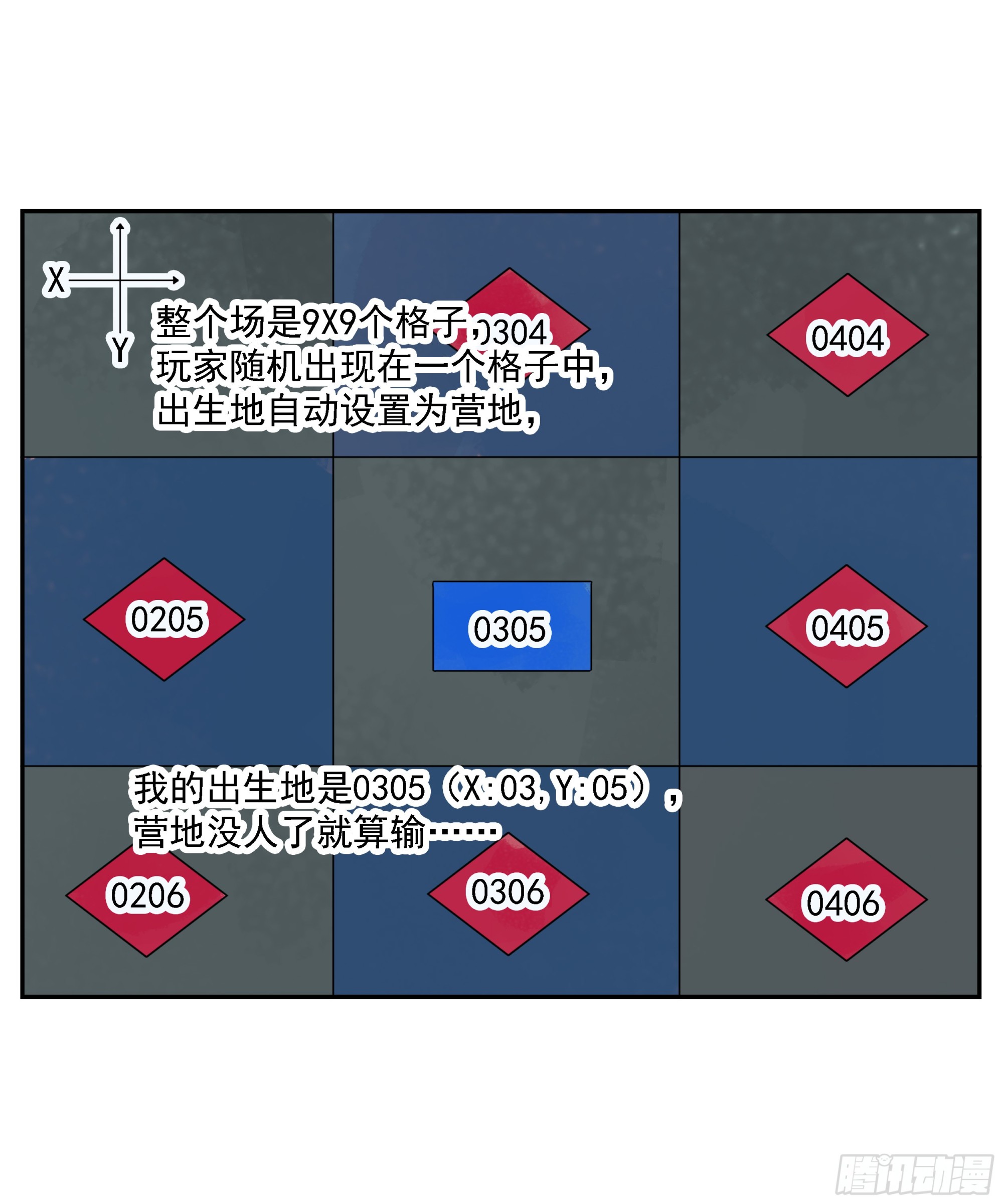 第44话&ldquo;每人一小格子&rdquo;-第45话
