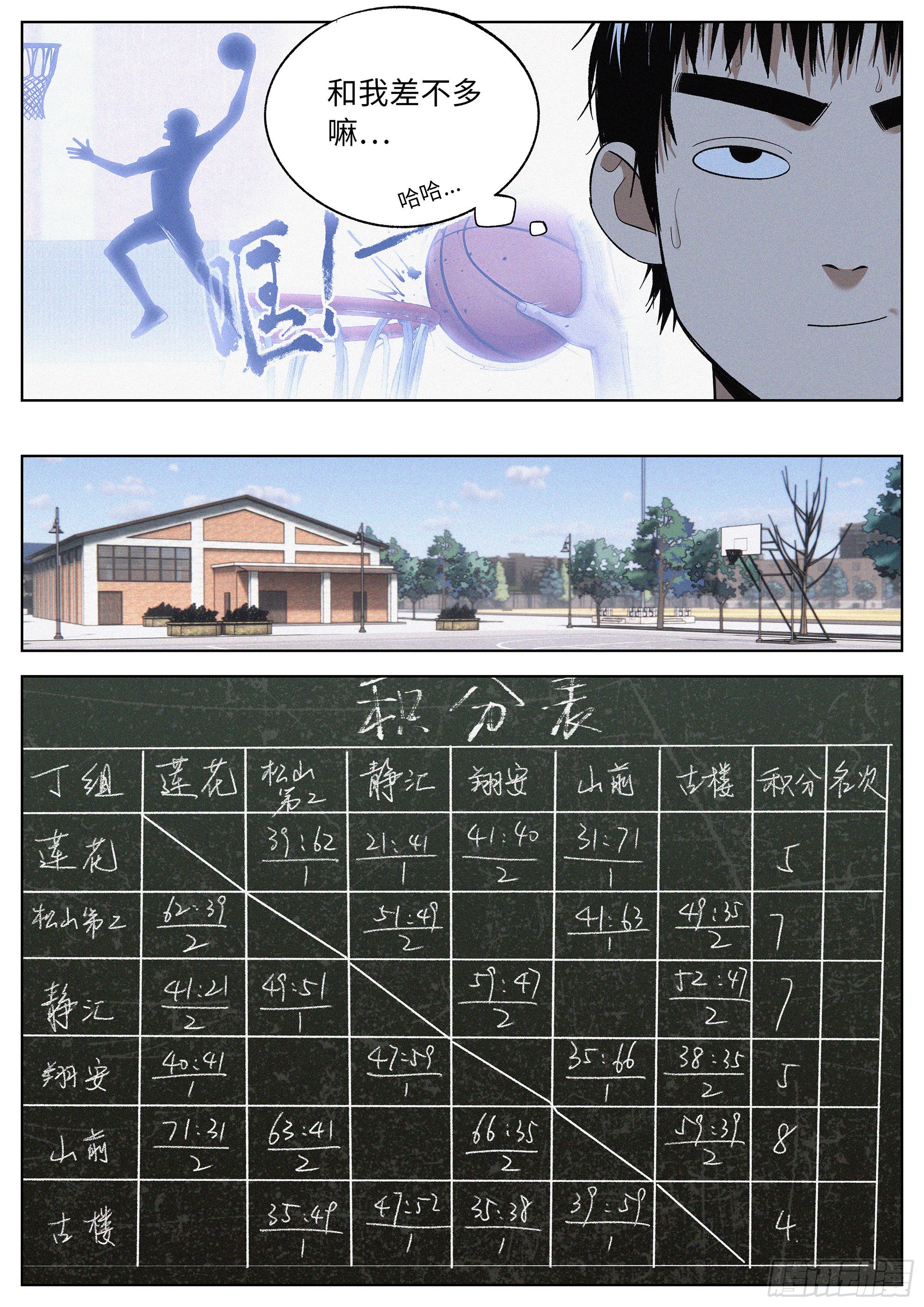 20 毕生绝学-第21话