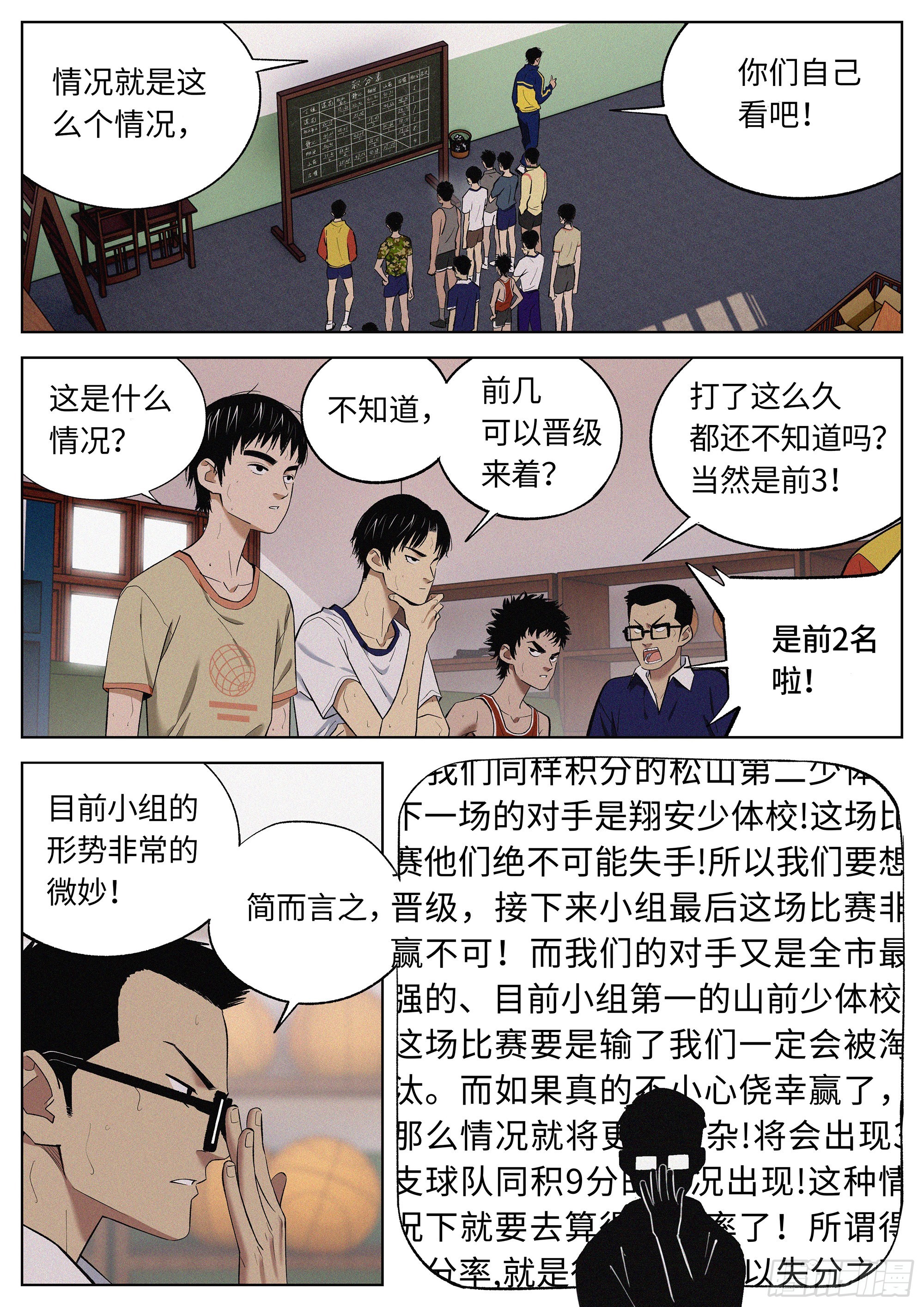 20 毕生绝学-第21话