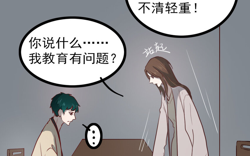 69 第68话 我再问你一次(1/2)-第69话