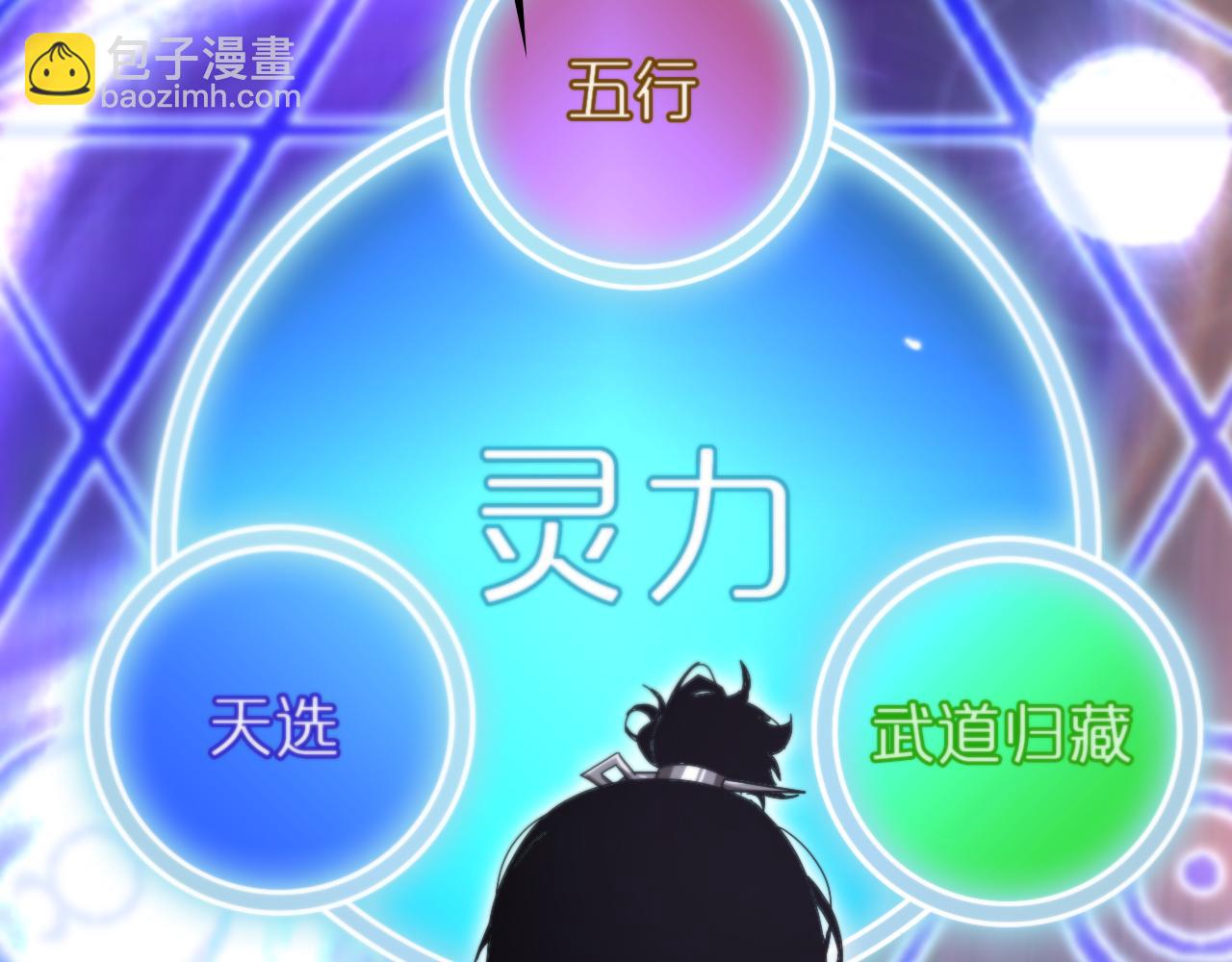 🍲诸界末日在线 第152话 圣国之行 第6页