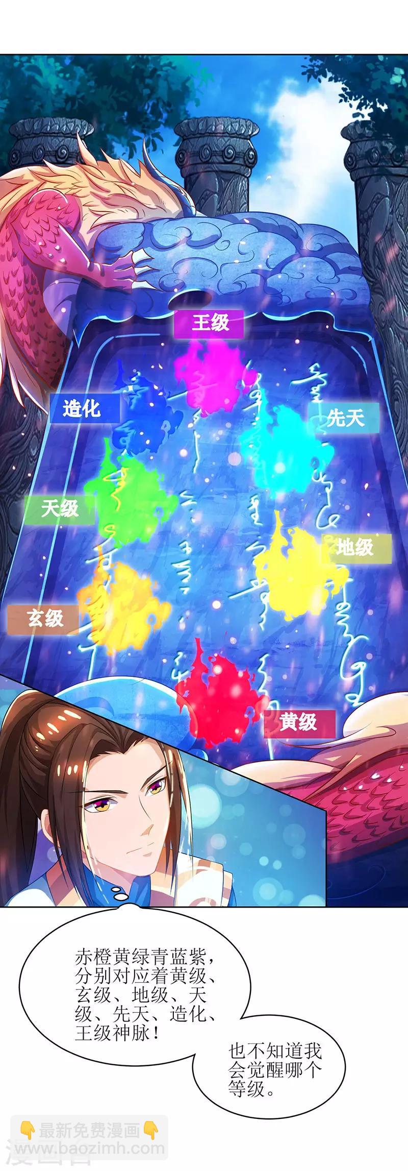 第10话 等级测试-第11话