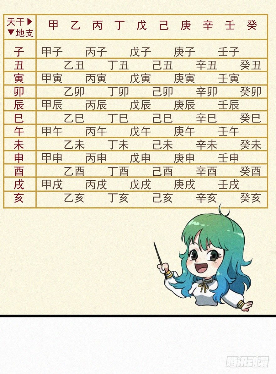 突变-第63话