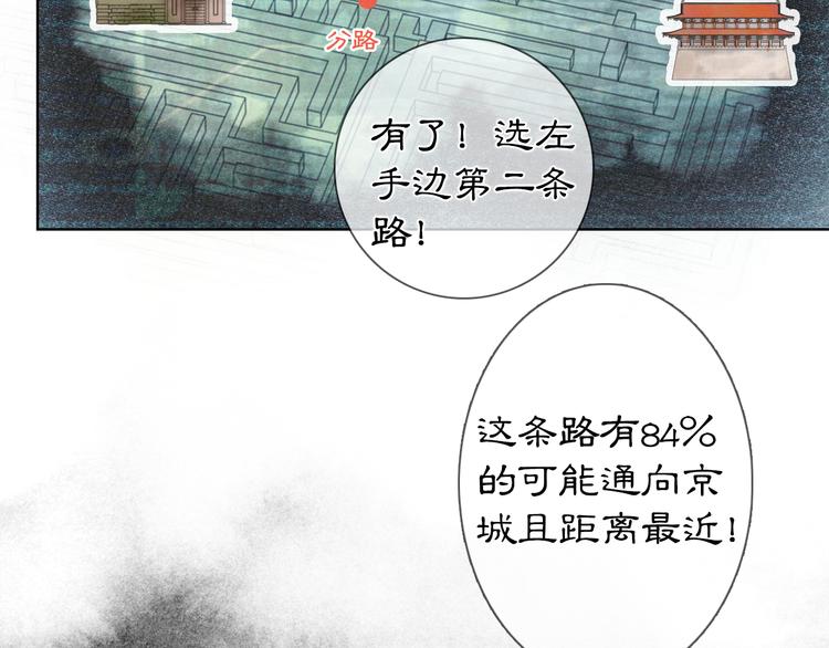 第29话 你们不属于这个世界(1/2)-第35话