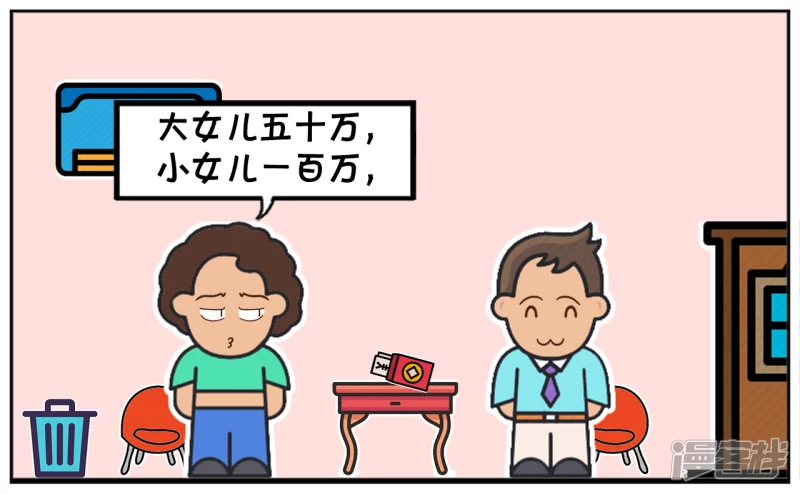 🍲子阳简笔画 子阳自信的去见未来的丈母娘 第3页