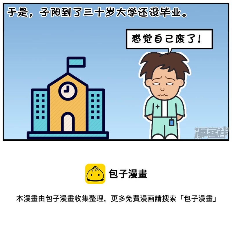 🍲子阳简笔画 子阳到了三十大学还没毕业 第8页