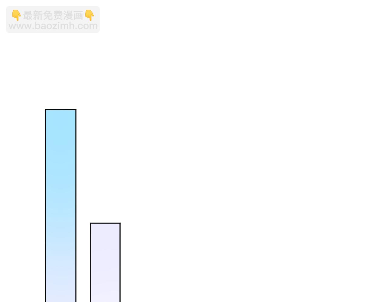第48话 他的命令(1/2)-第49话